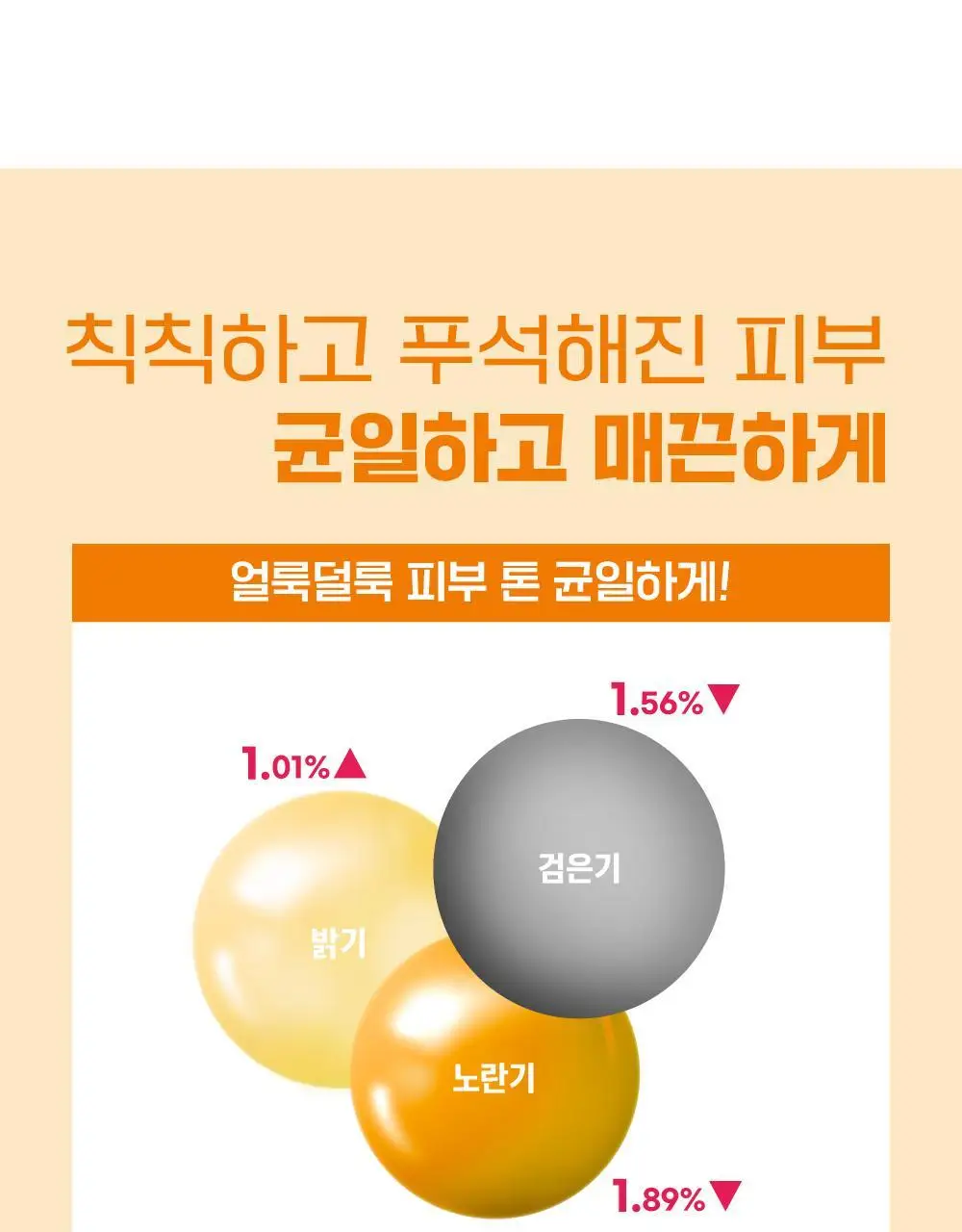 [미백/잡티] 라운드랩 비타 나이아신 잡티크림 50ml 상세페이지 12